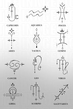 the zodiac signs and their meanings