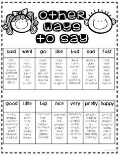 a printable worksheet with words and pictures for children to use in the classroom