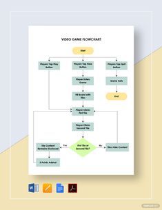 the video game flowchat diagram is shown in this graphic file, and it shows how