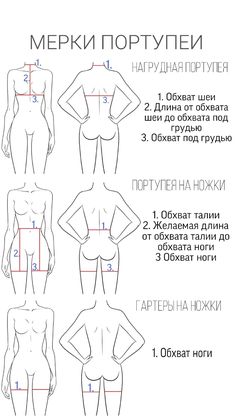 how to draw the female body in russian