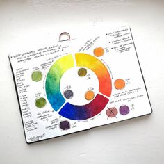 the color wheel is on top of a piece of paper