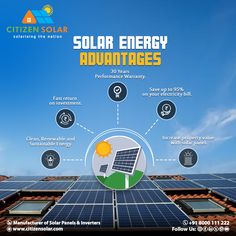 solar energy advantages for homeowners in the united states and around the world