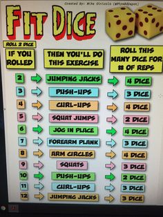 a sign with some dices on it and instructions to play them in the game