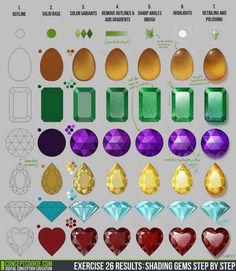 the different shapes and sizes of gems