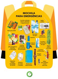 Como preparar uma mochila para emergências ou um kit de sobrevivência: explicamos tudo no nosso site. Survival Knots, Survival Bag, Bushcraft Camping, Survival Prepping, Survival Tips, Packing Tips For Vacation, Emergency Preparedness, Go Camping, Survival Skills