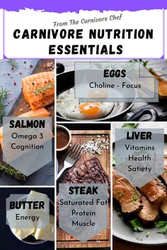 Keto Diet Results, Diet Breakfast Recipes, Keto Diet Food List