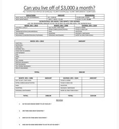 an invoice form with the words can you live off $ 3, 000 a month?