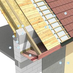 an image of a roof that is being built on the side of a building with instructions