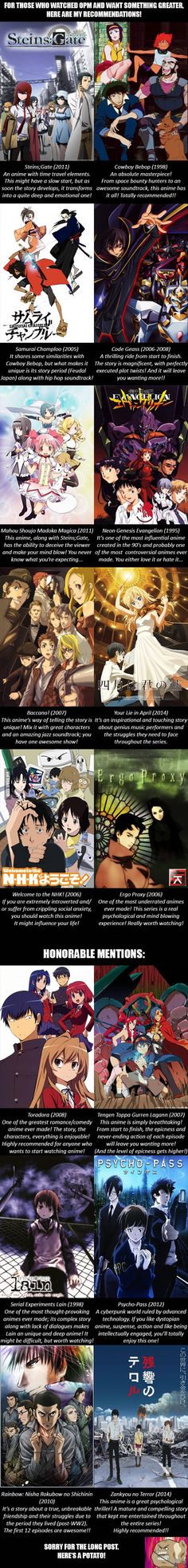 an image of many different anime characters in the same photo, with text below them