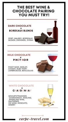 the best wine and chocolate pairings you must try info graphic by carb - travel com