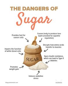 Cut Sugar, Quit Sugar, Prepared Food, Well Balanced Diet, Sugar Detox, Food Facts, Detox Diet, Health Info