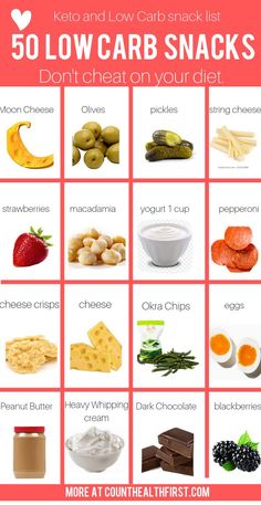 Low Carb Snacks List, Keto Snacks On The Go, Keto Friendly Snacks, Snacks On The Go, Snacks List, Desserts Keto, Low Carb Snack, Baking Soda Beauty Uses