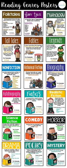 a poster with many different types of books on it's sides and the words reading centers