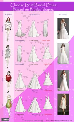 the wedding dress guide for brides and bridal gowns is shown in this image