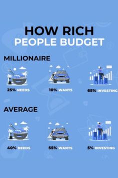 How Rich People Budget How Become Rich, Rich Jobs, Rich People Style, Skills To Make Money, Money Making Skills, Jobs To Get Rich, Rich People Lifestyle, How To Act Rich, Become Rich