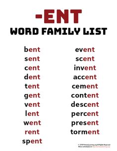 the word ide family list is shown in red, black and white with an image of