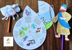 an activity for children to learn how to read the bible with sheep and lambs