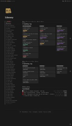 #System_Aesthetic #0_Aesthetic #Knowledge_Management_System #Coding_Apps 0 Aesthetic, Canvas Templates, School Planner Template, Timetable Template, Ui Design Principles, Knowledge Graph, Minimal Life, Coding Apps