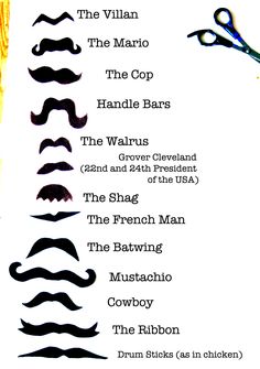 an iphone case with mustaches on it and the name of each phone is shown