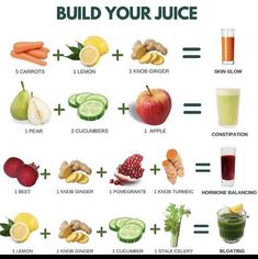 Health Juice Recipes, Almond Daughter, Fresh Juice Recipes, Makanan Rendah Kalori, Juice Cleanses, Healthy Juicer Recipes, Resep Smoothie, Healthy Juice Drinks, Foods For Healthy Skin