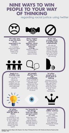 an info poster with the words nine ways to win people to your way of thinking