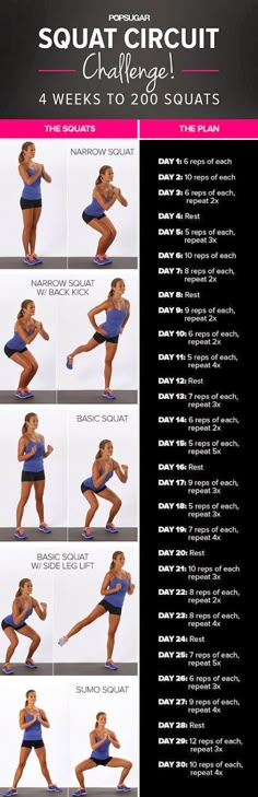 the squat circuit is shown in this poster