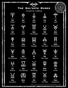 an image of some type of symbols in the style of gothic writing on a black background