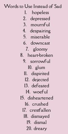 Word Replacement, Words To Use Instead, Writing Inspiration Prompts