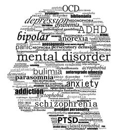 Oppositional Defiant Disorder, Health Literacy, Mental Disorder, Mental Health Counseling, Mental Health Disorders, Mental Training, Mental Disorders, Personality Disorder