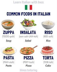 the italian food list is shown with different types of foods in each language, including pizza and pasta