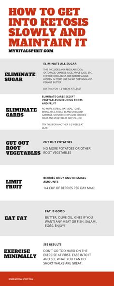 Cucumber Diet, Desserts Keto, Ketogenic Diet For Beginners, Ketogenic Diet Plan, Best Keto Diet, Diet Vegetarian, Diets For Beginners