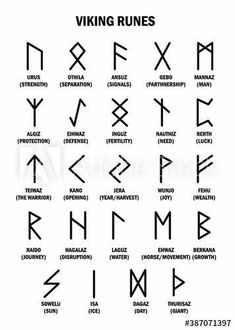 an image of viking symbols and their meanings