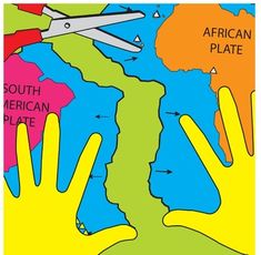 Plate Tectonics: Tectonic Plates Puzzle,... by Color Me Scientifically | Teachers Pay Teachers Plate Boundaries, Tectonic Plates, Continental Drift, 6th Grade Science, Plate Tectonics, History Of Science, Teacher Guides, Student Activities, Earth Science