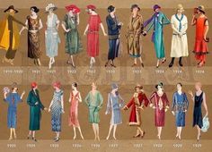 Gatsby Party Outfit, Style Année 20, 1920 Women, Decades Fashion, Fashion Through The Decades, 1920s Fashion Women, 1920s Women, Character Clothes, Decades Of Fashion