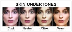 http://italianthro.blogspot.com/2019/06/olive-skin-and-other-undertones.html Red Undertone Skin, Neutral Skin, Skin Tone Makeup, Neutral Skin Tone, Color Seasons