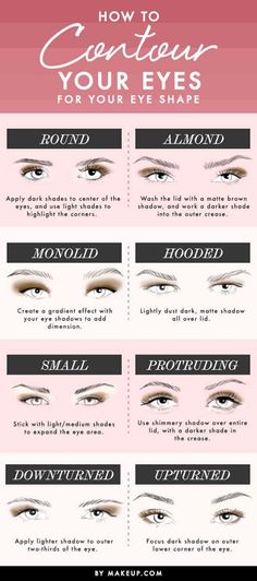 176 Eyeshadow Tutorials & Makeup Hacks For Beauty Junkies Eye Contouring, Make Up Diy, Eyeliner Tips, Applying Eye Makeup, Makeup Tricks, Makeup Hacks