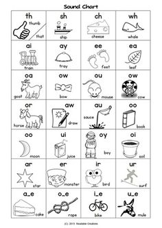 the worksheet for beginning and ending sound words with pictures on each word, which includes