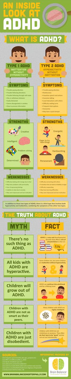 Here is some information in detail and short for people who DONT UNDERSTAND - I have 2 of my 4 children who have been diagnosed with ADHD by extended studies from dr with info from teachers to assist.  It's different between both of them. These symptoms are right on!