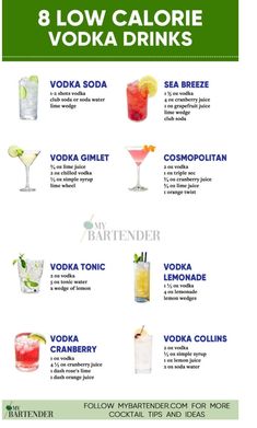 the 8 low calorie vodka drinks