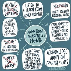 a diagram with the words adoption awareness month written in different languages and phrases on it