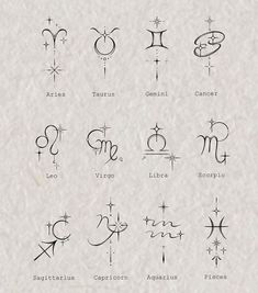 the zodiac signs and their meanings