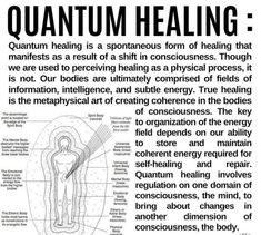 Map Of Consciousness, Healing Mindset, Meridian Energy, Quantum Physics Spirituality, Quantum Energy, Psychic Development Learning, Coordinate Grid, Quantum Healing, Spirituality Affirmations