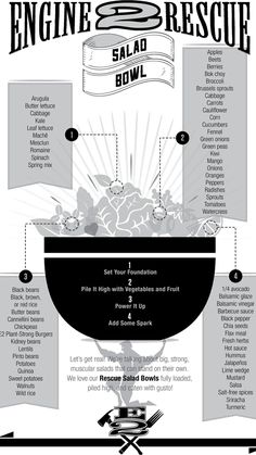 an info sheet describing how to use the engine