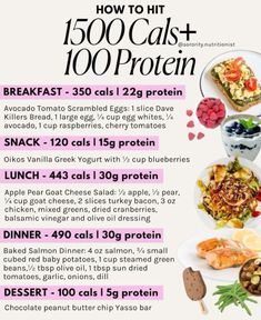 Protein For Fat Loss, 1500 Calorie Meal Plan, High Protein Meal Plan, Model Food, Caloric Deficit, Healthy High Protein Meals, High Protein Low Calorie, Protein Desserts