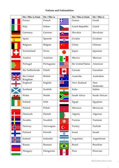 the world's flags and their names