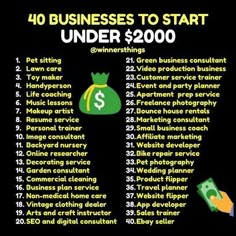 a poster with the words 40 business to start under $ 2000 and an image of money