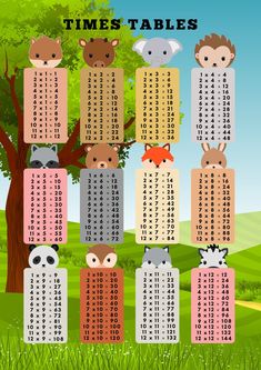 the times tables with animals and trees