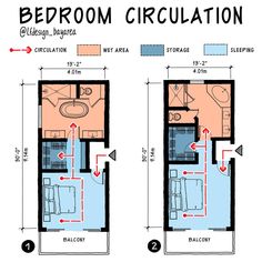 the floor plan for a bedroom with two separate rooms and a bathroom in each room