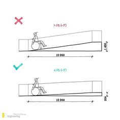 the diagram shows how to use an exercise bike