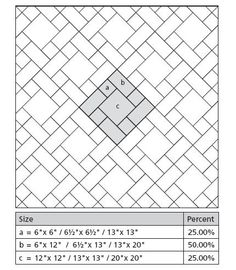 the size and width of an area with different tile patterns on it, as well as measurements